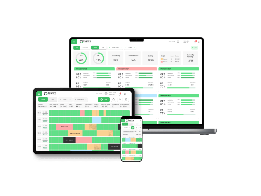 OEE Dashboard: A Guide to Building Your Production Command Center