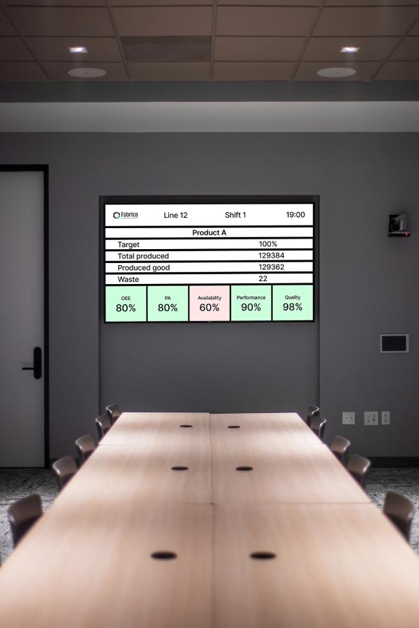 Performance and quality