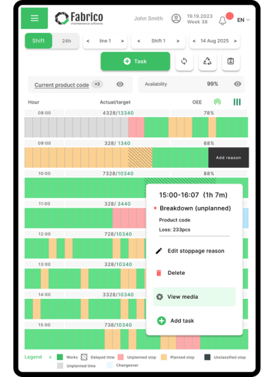 Machine connectivity