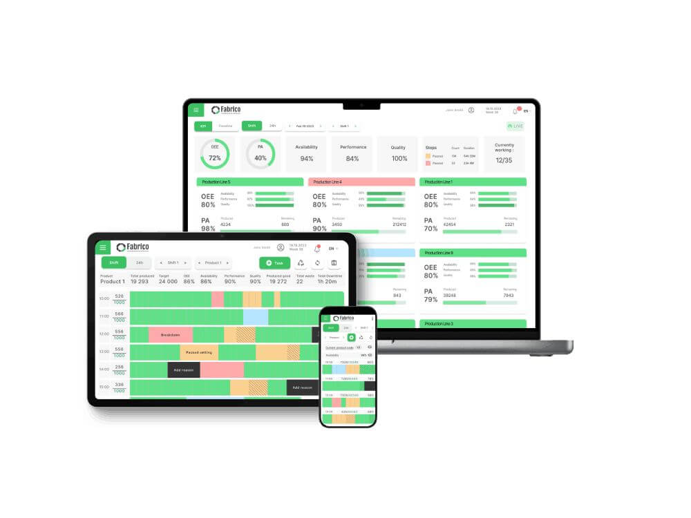 5 Best Integrated OEE and Maintenance Platforms for Global Fish and Seafood Processing Groups