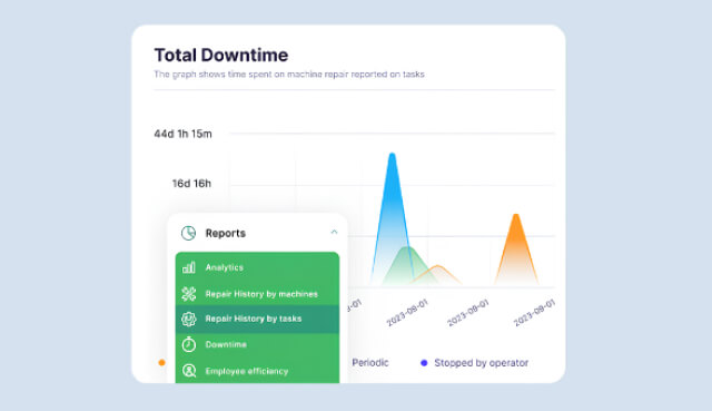 fabrico analytics