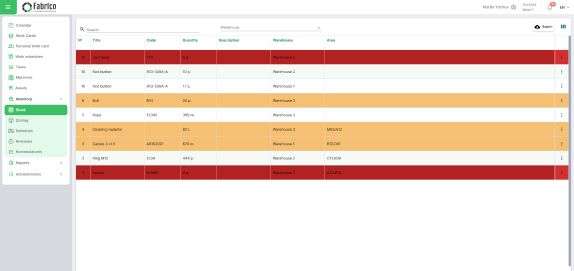 inventory management