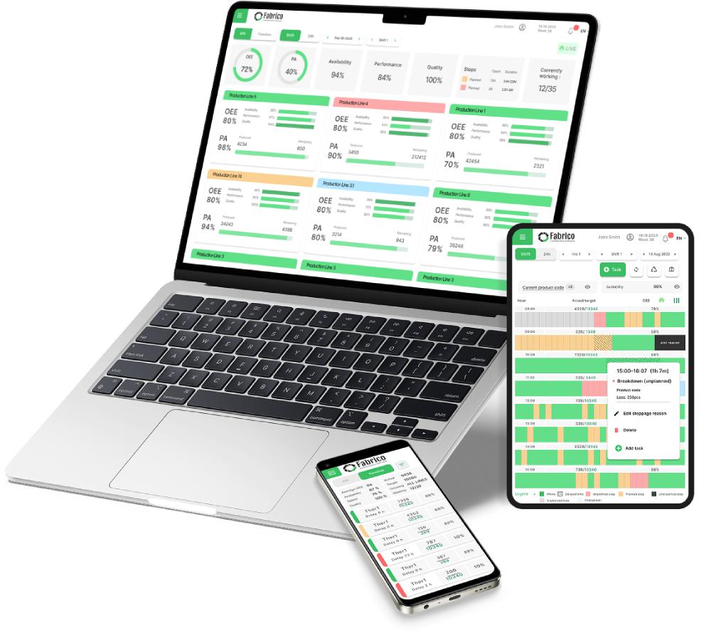 OEE-clean-dashboards