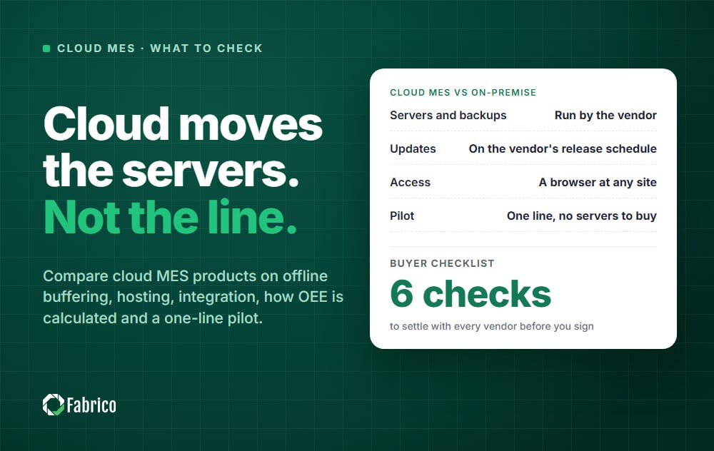 Best Cloud MES Software: 5 Cloud-Based MES Systems Compared (2026)