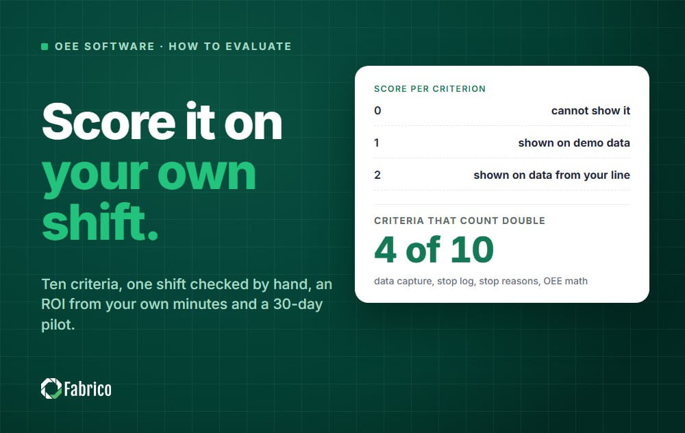 How to Evaluate OEE Software: Features, Data and ROI