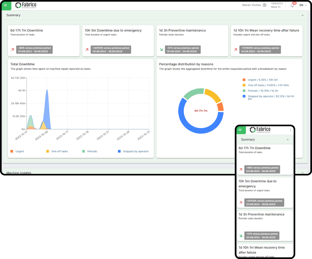 7 Essential Maintenance KPIs for Your 2025 Dashboard (And How to Track Them)